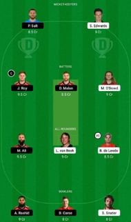 NED vs ENG Dream11 Fantasy Tip #1 - 3rd ODI.